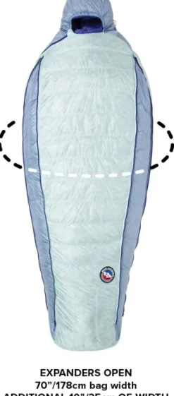 Big Agnes Torchlight Ul 20 850 Downtek Naisten Makuupussi, Petite, Sininen (Oikeakatinen)