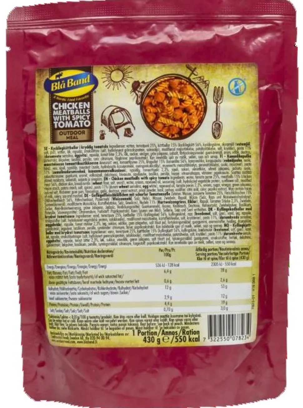 Bla Band Chicken Meatballs With Spicy Tomato