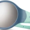 Julbo Baby Loop L Spectron 4, 3-5 V Blue Grey/Mint Blue
