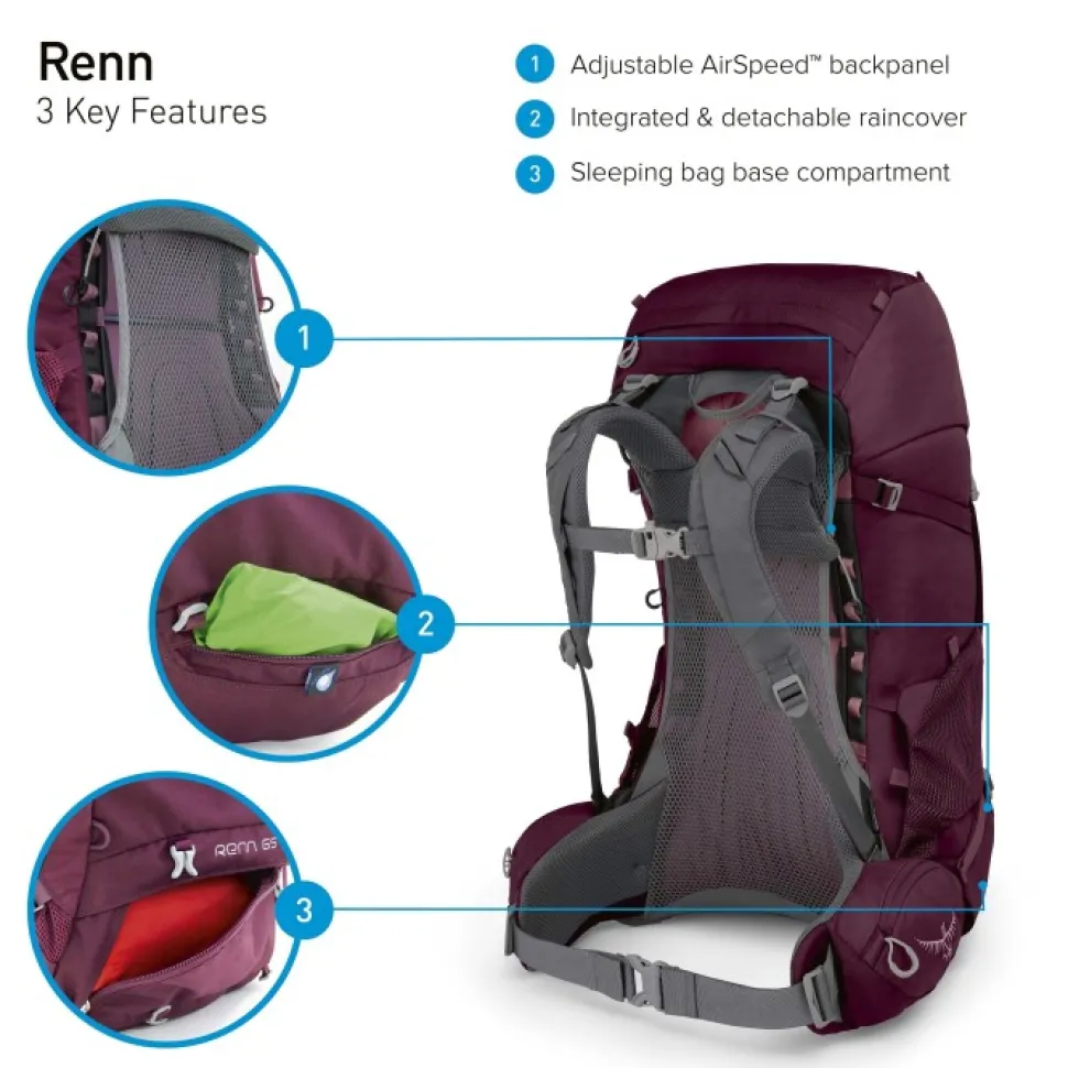 Osprey W'S Renn 65 Aurora Purple