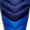 Rab Neutrino 600 Untuvamakuupussi, Naisten Malli, Left Zip -12°C Nightfall Blue