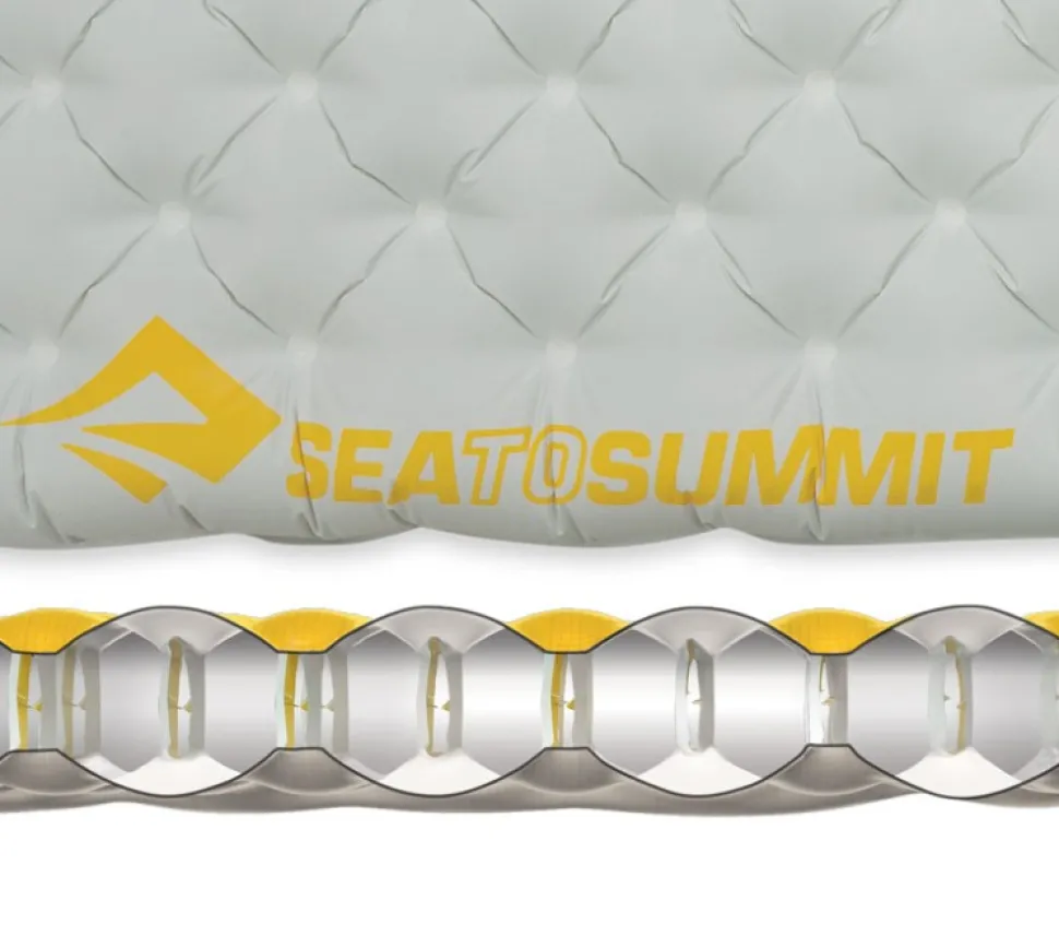 Sea To Summit Aircell Mat Etherlight Xt Insulated -4°C Small New