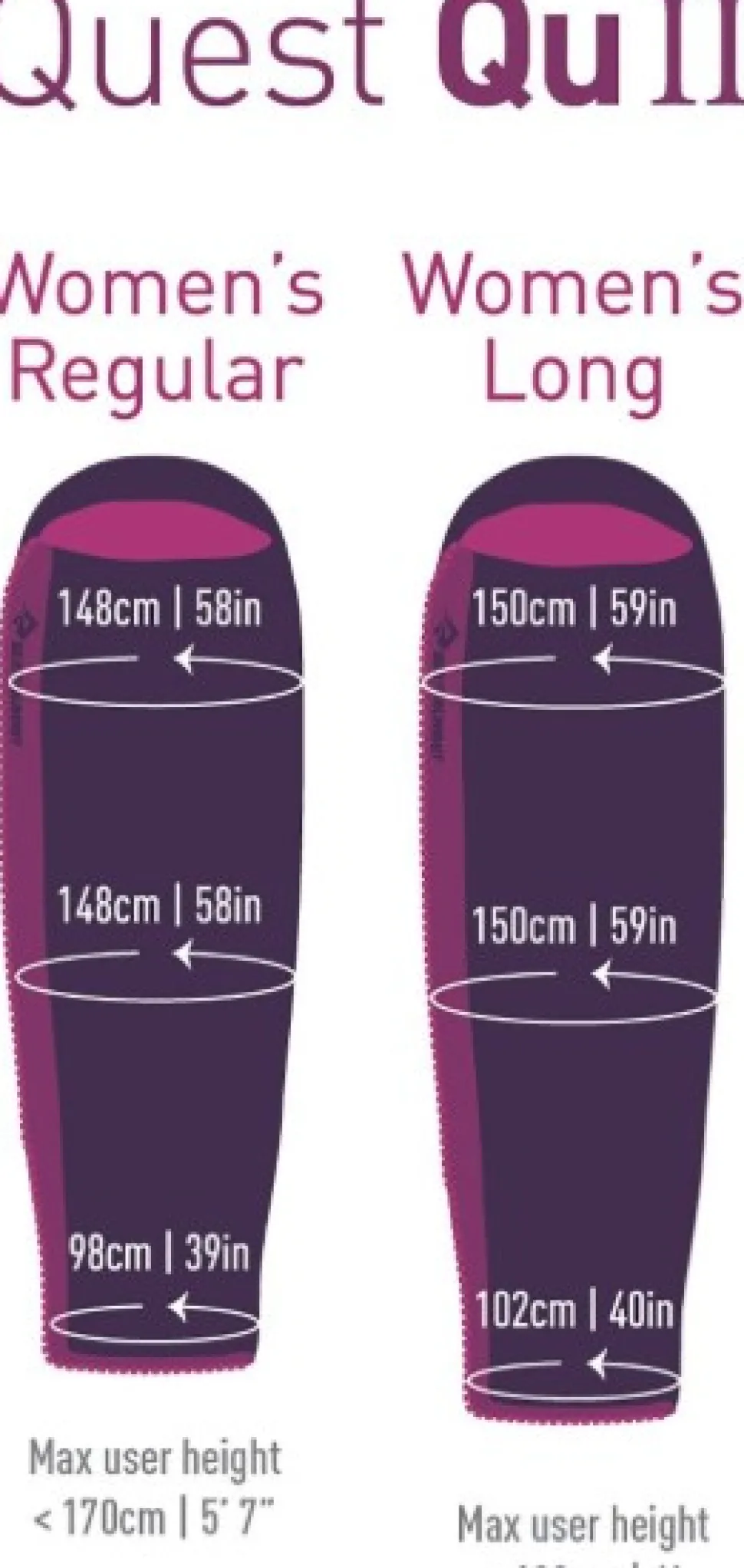 Sea To Summit Makuupussi Synthetic Quest Quii -1°C Women Long