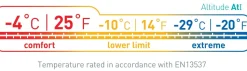 Sea To Summit W'S Down Altitude Ati -4°C Regular
