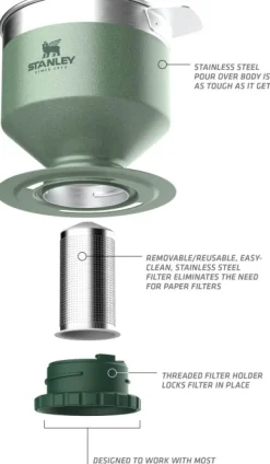 Stanley The Perfect-Brew Pour Over 0,6 L Kahvisuodatin, Vihrea