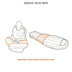 Vaude Santis 450 Syn Makuupussi, Sininen